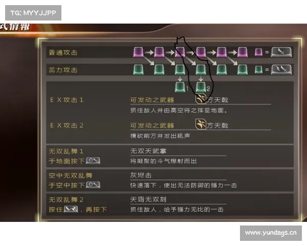 真三国无双7:赚钱秘籍揭秘 真三国无双7:赚钱秘籍揭秘